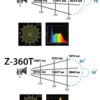 SI-FRbi-360/vz - Image 3